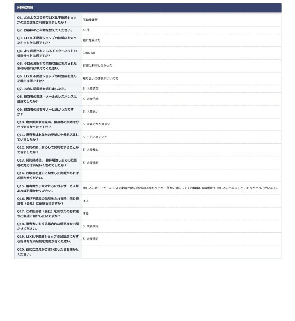 Ｕ．Ｙ　様の画像