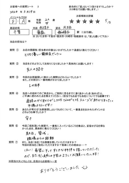 S.Aの画像