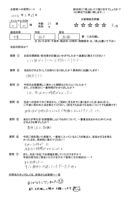 M.Mの画像