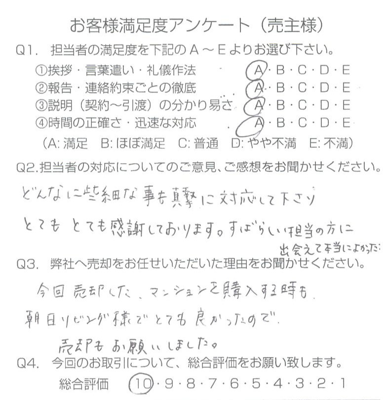 物件をご売却頂きました：I.K様の画像