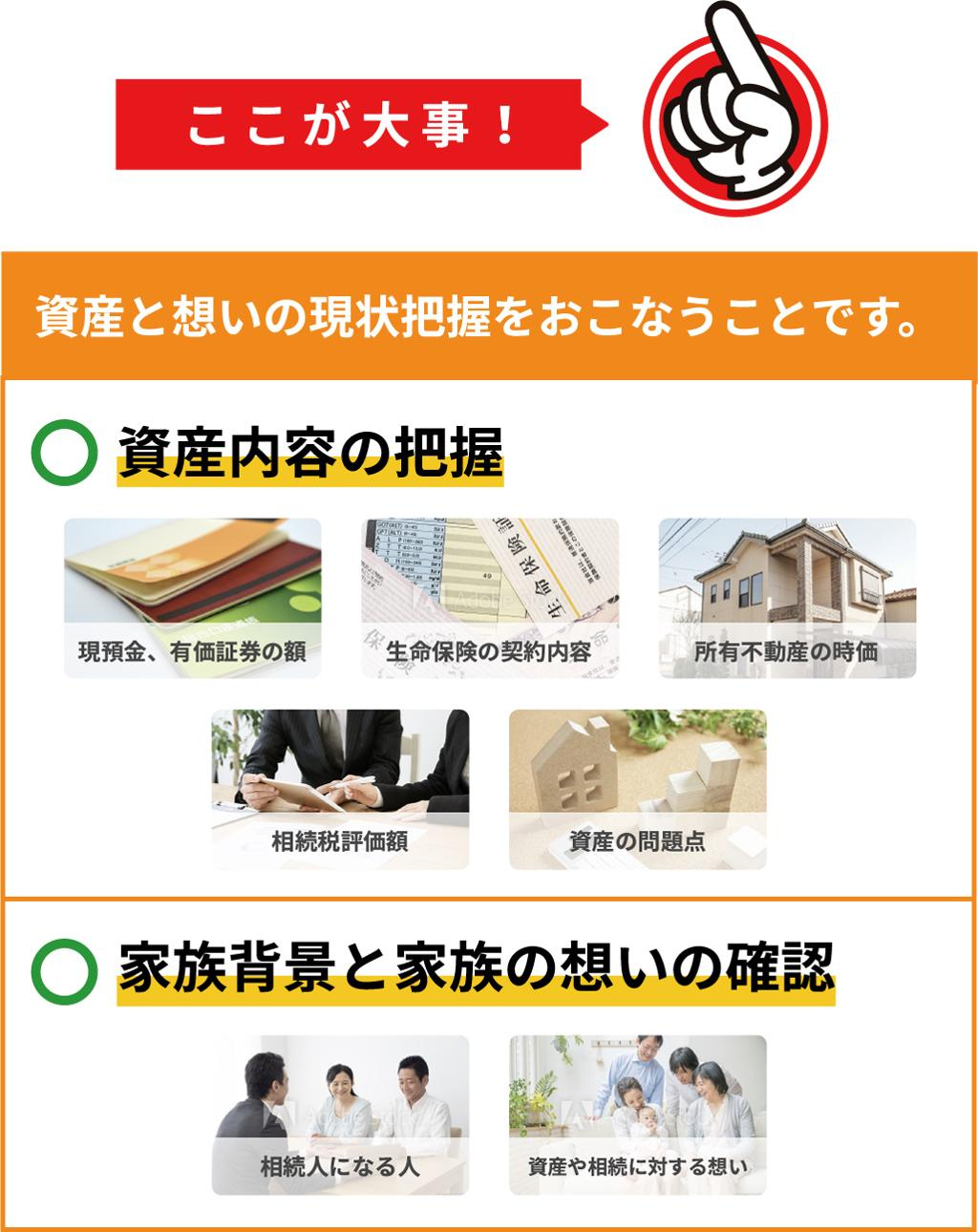 【西宮市愛宕山｜70代｜相続準備による戸建売却｜OH様】の画像