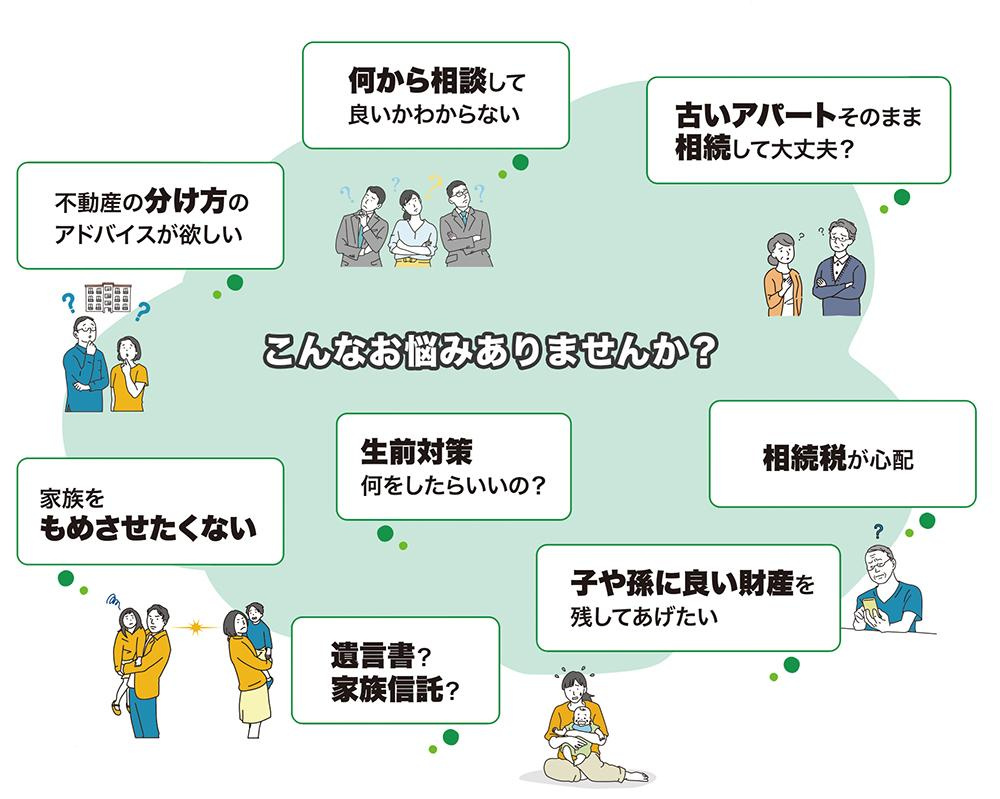 【西宮市満池谷町｜60代｜隣地トラブルを解決して売却できた相続不動産｜RS様】の画像