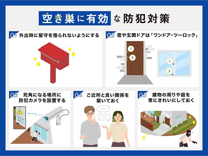 【西宮市苦楽園二番町｜60代｜空き家への不法侵入をきっかけに売却を決断｜RV様】の画像