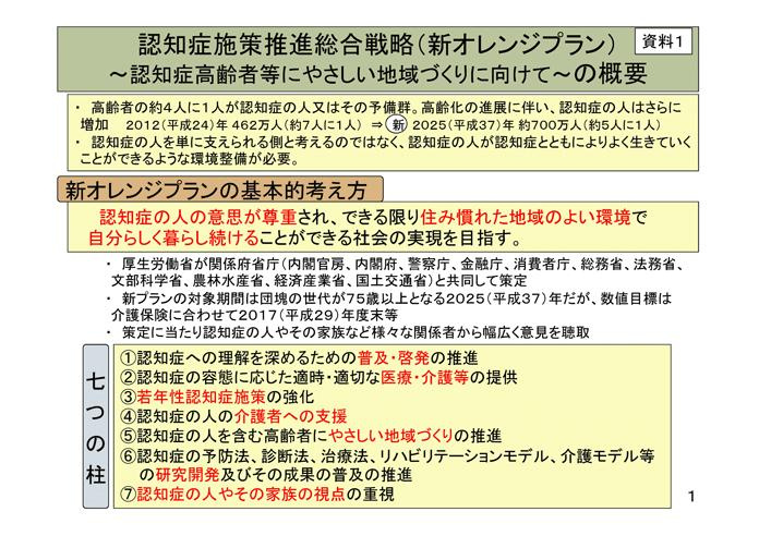 【西宮市苦楽園四番町｜70代｜認知症発症後では遅かったかもしれない相続対策事例｜SH様】の画像