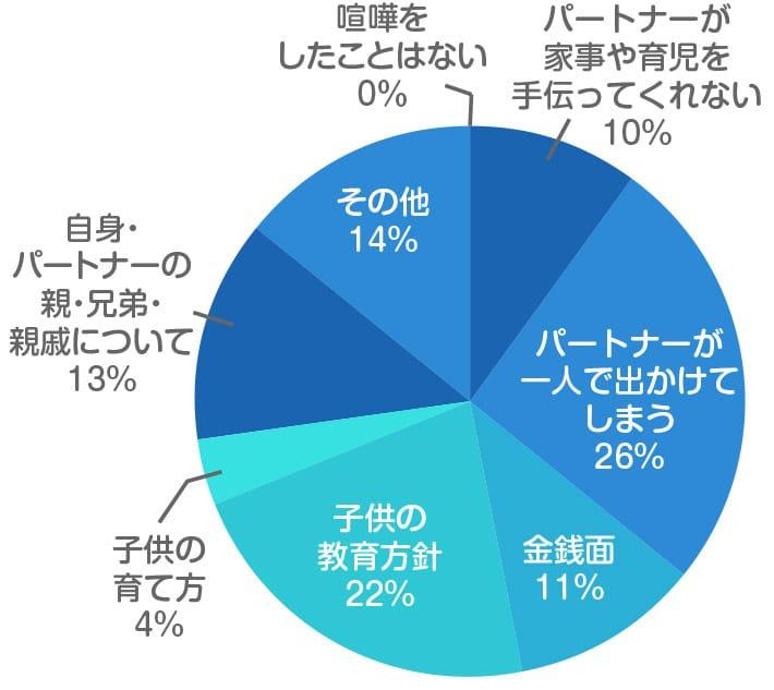 【西宮市段上町8丁目｜50代｜離婚後10年間放置した共有名義不動産を売却した事例｜ST様】の画像