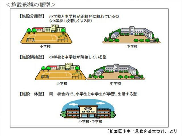 【西宮市門戸荘｜40代｜子どもの進学を機に住み替えを決断した事例｜TD様】の画像