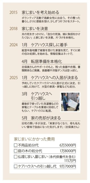 【西宮市上ヶ原八番町｜70代｜亡き夫が建てた家を売る決断ができなかった奥様の事例｜TG様】の画像