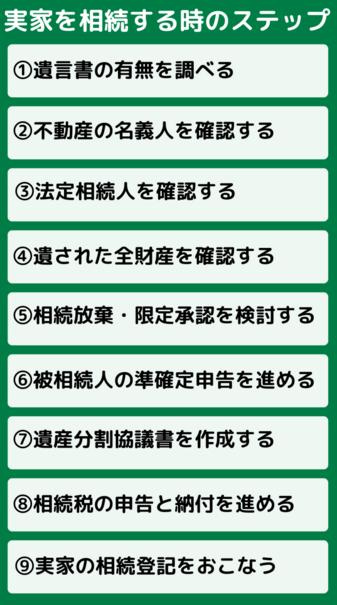 【西宮市室川町｜60代｜「まだ使える」が口癖だった父の家を整理した相続事例｜UN様】の画像