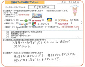 kyocha様の画像