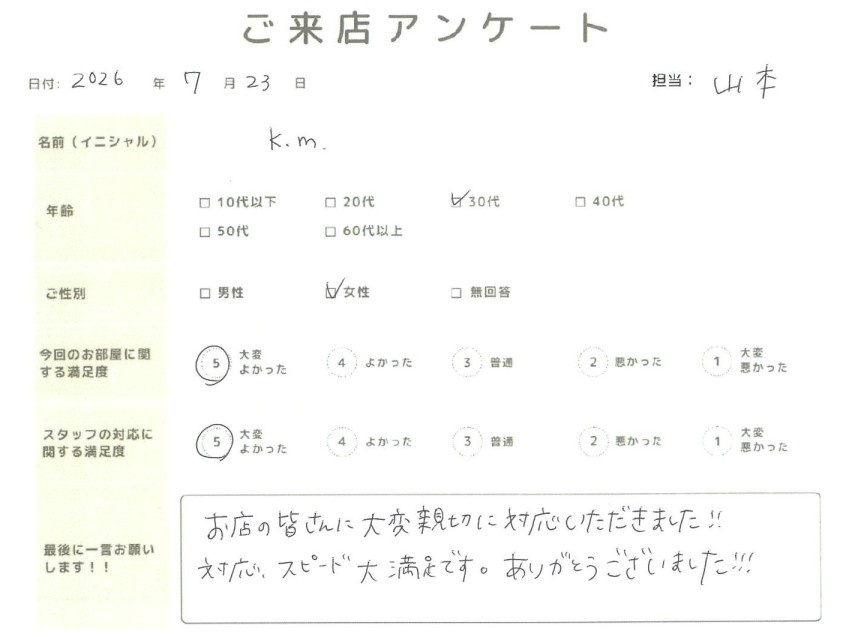 k.mの画像