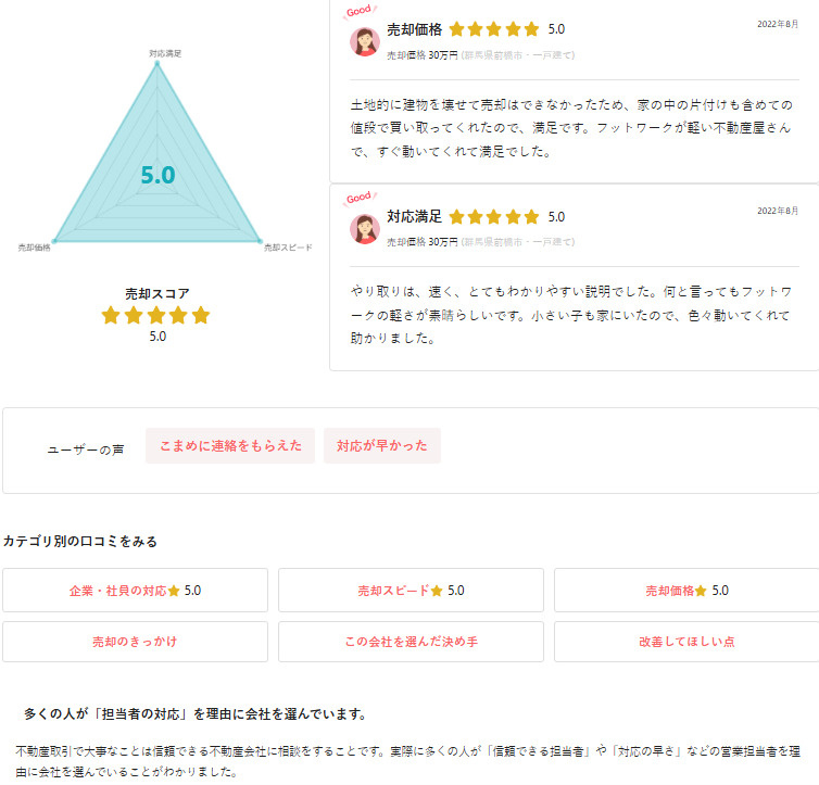 30代　女性