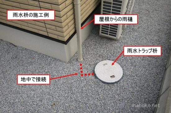 【西宮市殿山町｜60代｜「雨どいの水は道路へ流れているものだと思っていました」相続戸建売却事例｜AKF様】の画像
