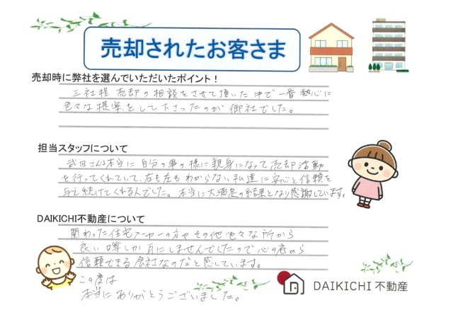 【売却】I.K様の画像