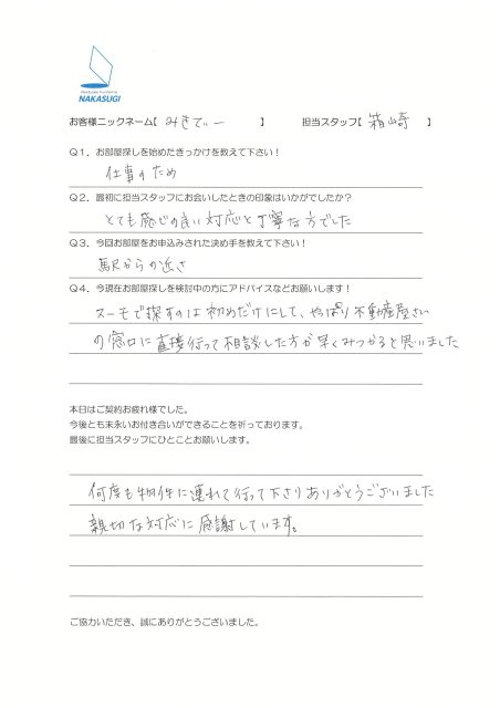 みきてぃー　様の画像