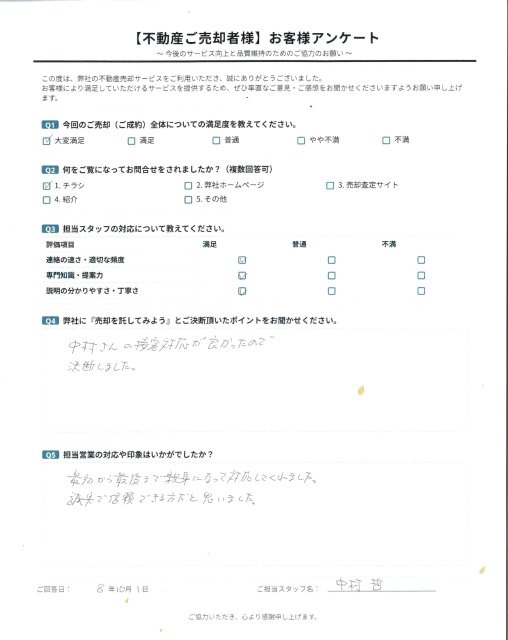 SS様の画像