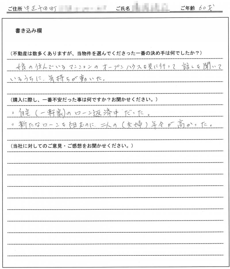 氷室 吾様(仮名) 【購入】の画像