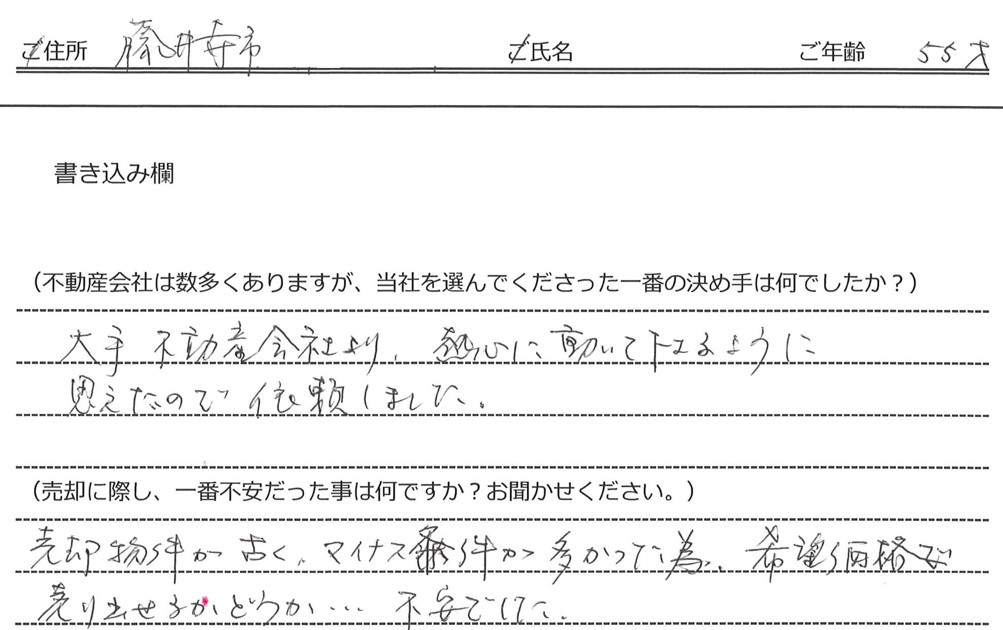 野田 久美様(仮名) 【売却】の画像