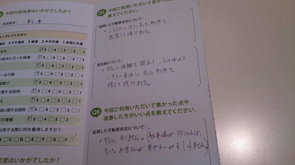 Yさまの画像