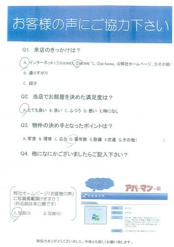 ユースケ様の画像
