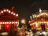 栃木県鹿沼市近辺の画像