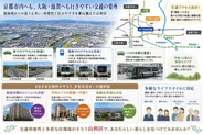 京都府京都市山科区近辺の画像