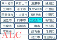 東京都武蔵野市近辺の画像