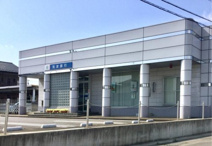 筑波銀行たかさい支店