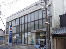 常陽銀行結城支店