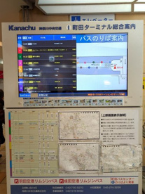 町田ターミナルプラザの画像2