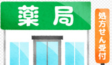 サンドラッグ麻布台ヒルズ店