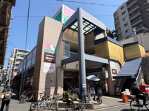 スーパーサンコー美章園店