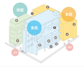 関西保育福祉専門学校の画像2