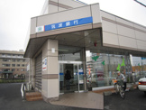 筑波銀行谷田部支店