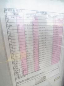 松ヶ丘バス停の画像2