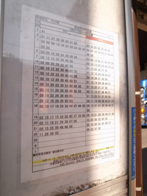 穴川駅バス停　上りの画像4