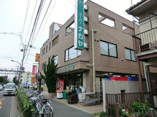 スーパー スーパーナカヤ宮前店