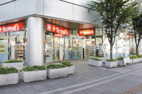 トモズ武蔵境店の画像1