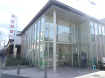 京都銀行 木幡支店