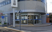 大阪シティ信用金庫八尾南支店