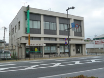 群馬銀行前橋東支店