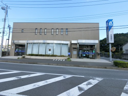 京葉銀行ユーカリが丘（支）