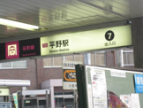 地下鉄谷町線平野