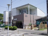 こどもの国線　恩田駅
