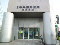 京都中央信用金庫 カド野支店