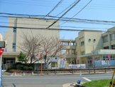 寺田南小学校