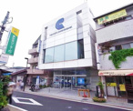 京都信用金庫 宇治支店