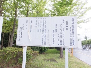 春日部市立市民体育館の画像1
