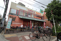コノミヤ・緑橋店