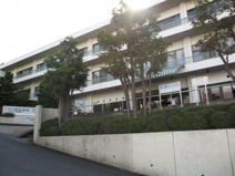 向日回生病院