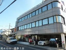 松戸栄郵便局の画像1